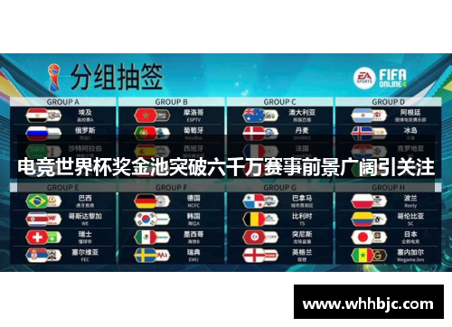 电竞世界杯奖金池突破六千万赛事前景广阔引关注